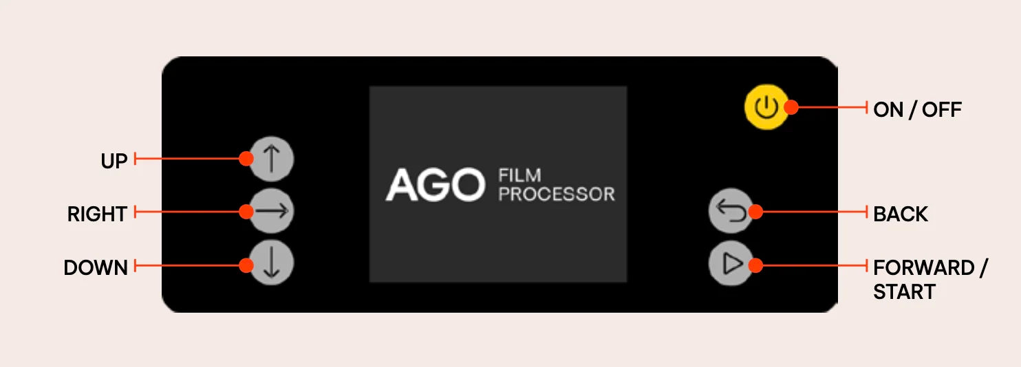 AGO フィルム現像機のボタン配置